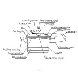 Butterfly Pressure Cooker 4.5 Liter - BPC-20A 2
