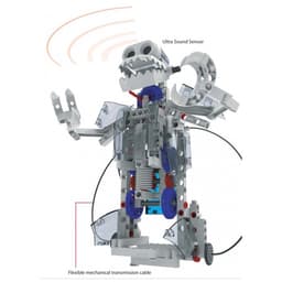 Gigo SS-Smart Machine - 7416 5