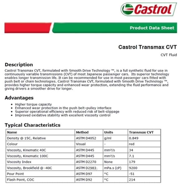 Castrol Transmax CVT Fluids (4L) 2