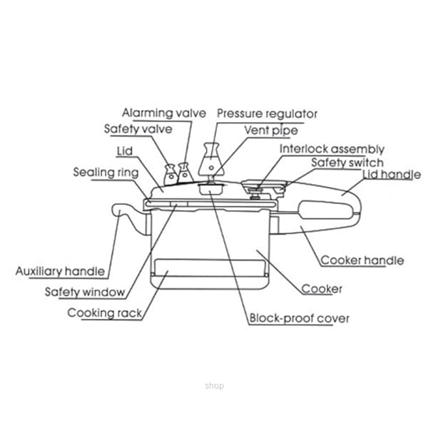 Butterfly Pressure Cooker 16.5L - BPC-32A 2