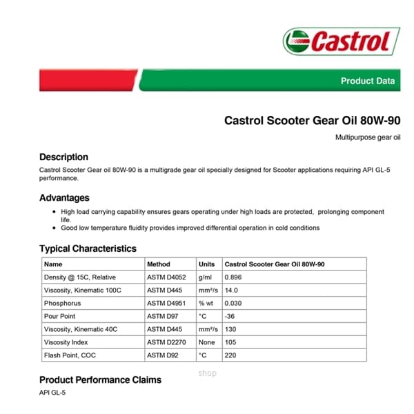 [Carton Packing] Castrol Scooter Gear Oil 80W-90 (12x120ML) 2
