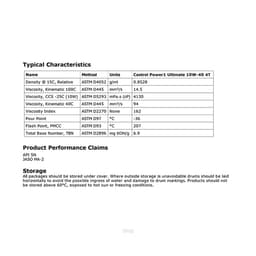 [Carton Packaging] Castrol POWER1 Ultimate 10W-40 4T (6X1L) 3